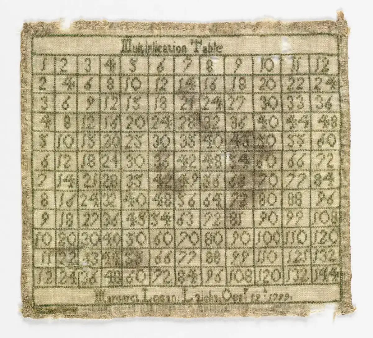 A sampler from 1799 with a 12 × 12 multiplication table embroidered in green silk on off-white wool