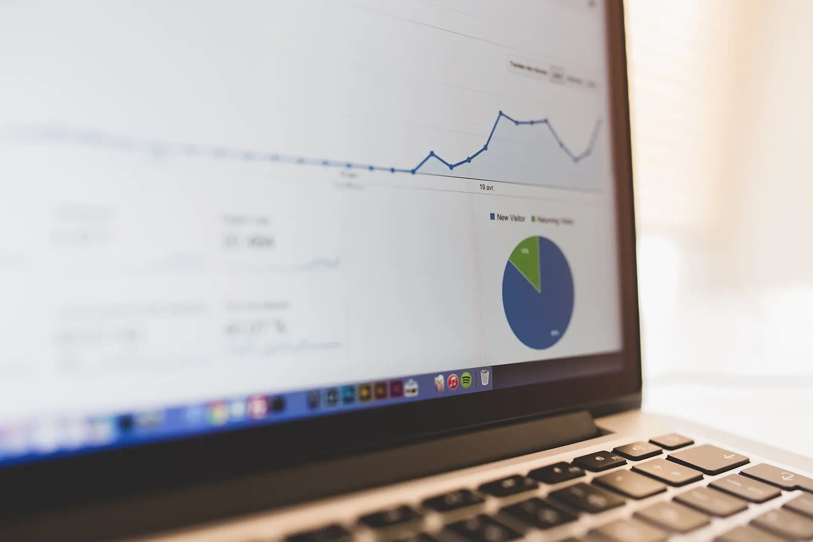 A laptop screen with a line chart and a pie chart of website analytics